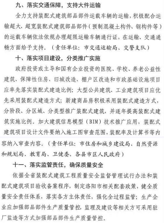 洛陽發(fā)文！2021年起，非裝配式工地應(yīng)采用內(nèi)隔墻板、預(yù)制樓梯板、預(yù)制外墻板！
