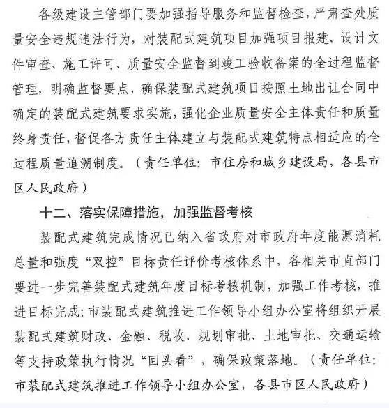 洛陽發(fā)文！2021年起，非裝配式工地應(yīng)采用內(nèi)隔墻板、預(yù)制樓梯板、預(yù)制外墻板！